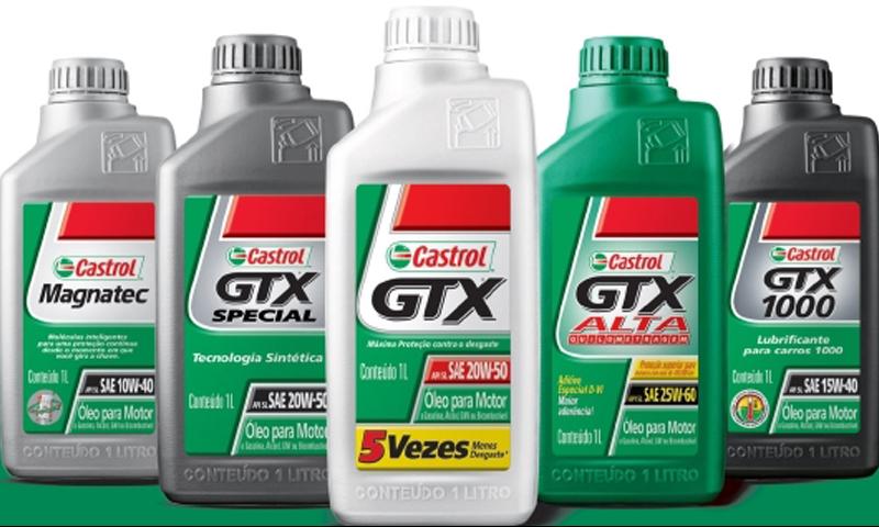 Castrol