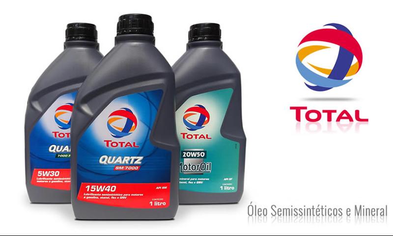 Total